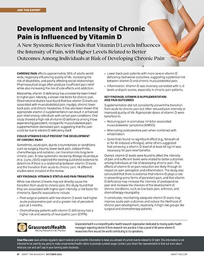 Development and Intensity of Chronic Pain is Influenced by Vitamin D